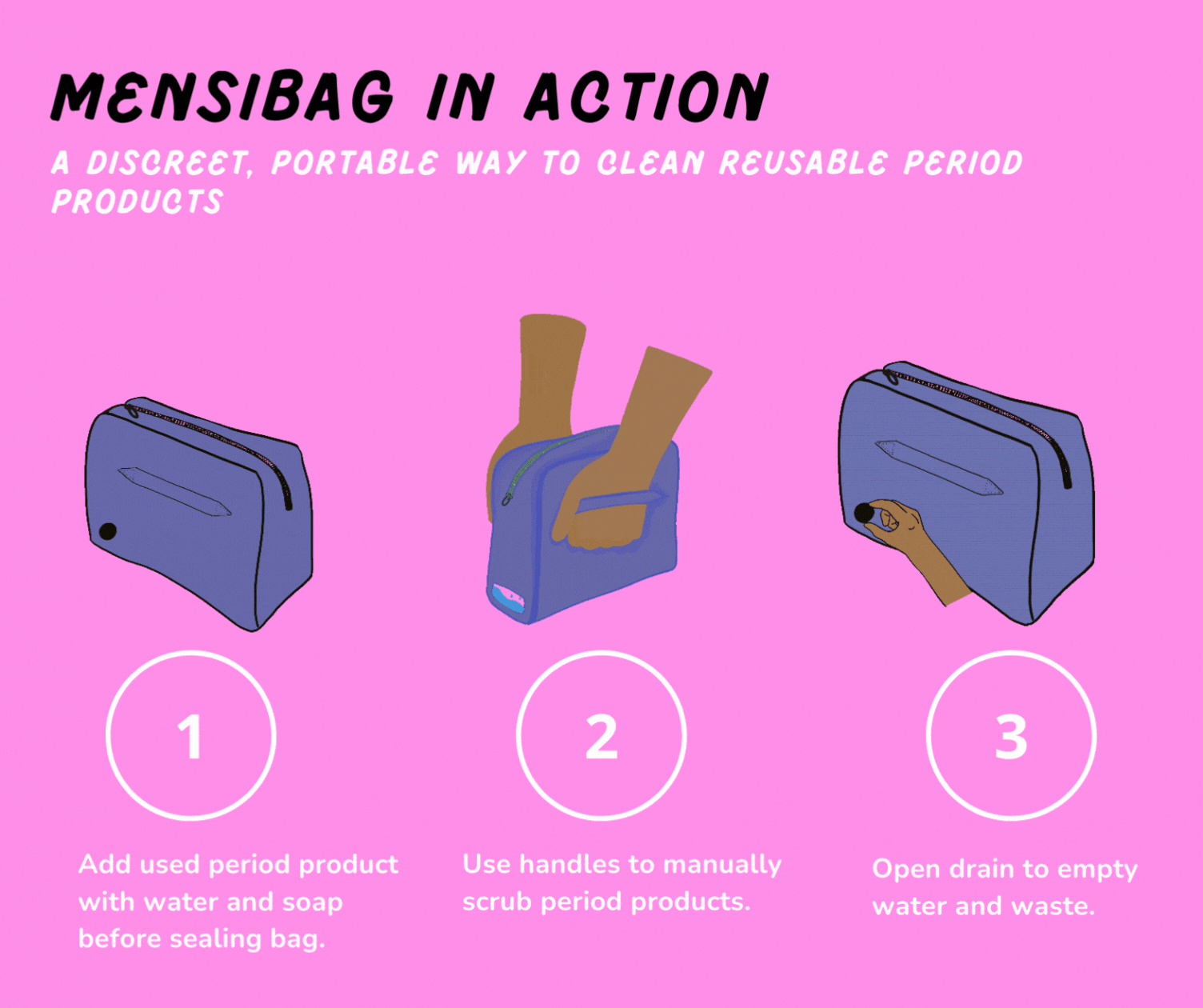 Mensibag: A discreet, portable way to clean reusable period products